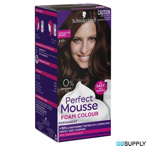 perfect mousse